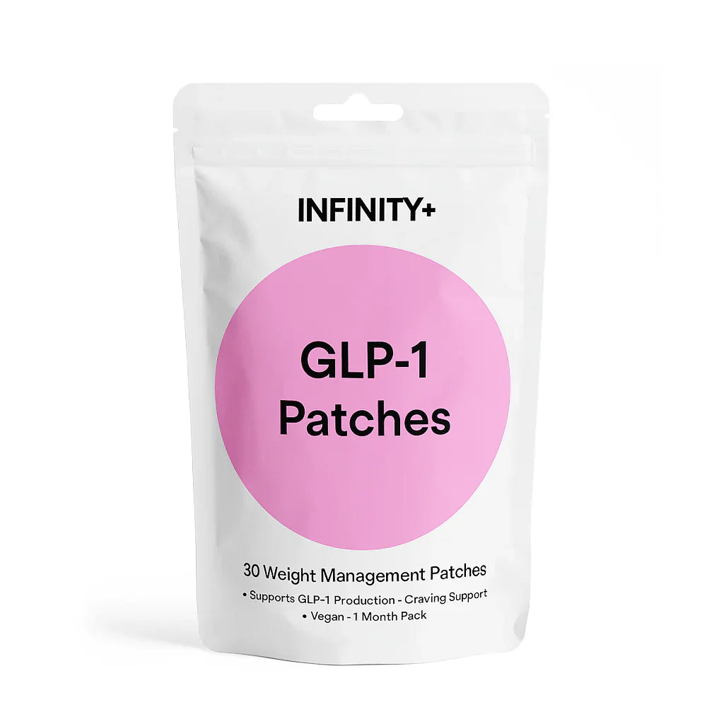 Locked GLP Patches